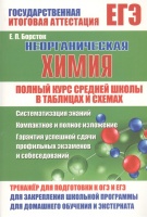 ЕГЭ. Неорганическая химия. Полный курс средней школы в таблицах и схемах. Тренажер для подготовки к ОГЭ и ЕГЭ. Борсток Е.  фото, kupilegko.ru